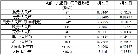一般等价物是货币吗_一般等价物是商品吗?