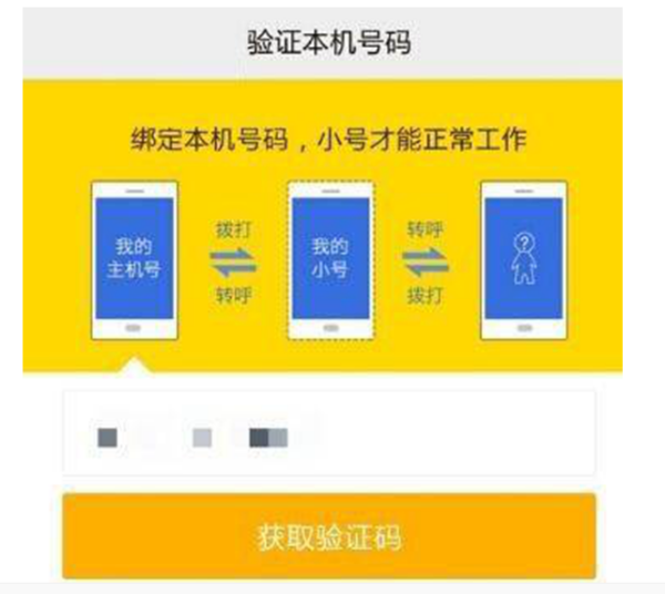 虚拟手机号验证码短信平台_虚拟手机号验证码短信平台两毛一条