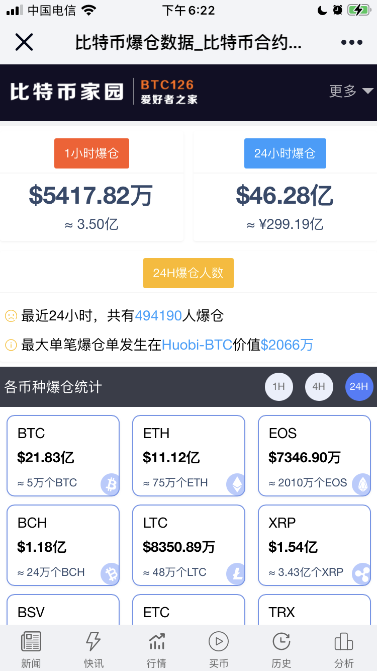 卖比特币提现1亿违法吗_比特币卖了提现要多久能到账