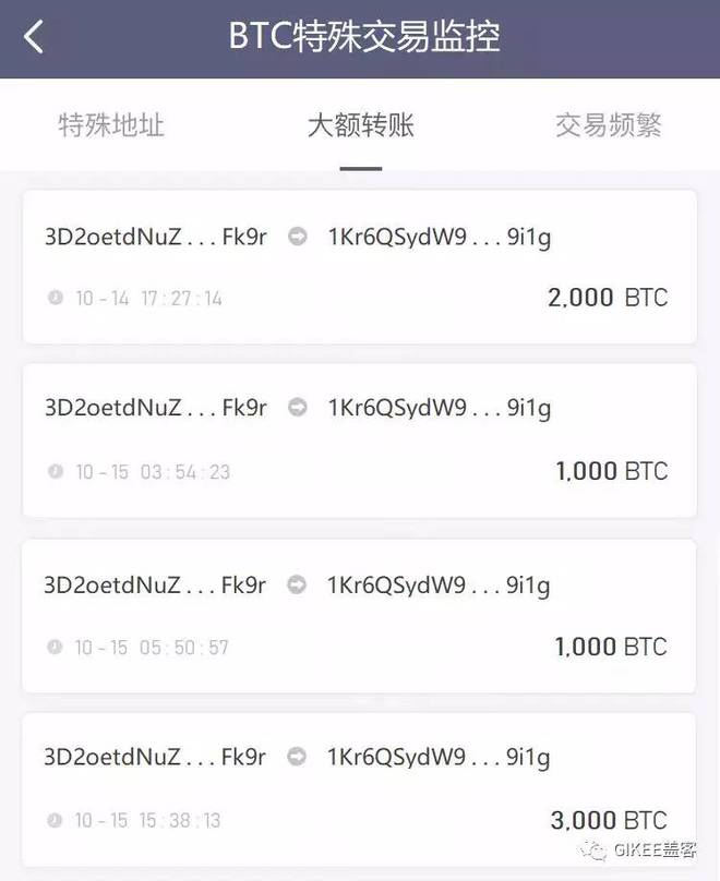 usdt官网兑换_usdt兑换busd