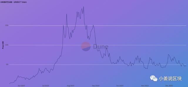 bitcoin的音标_bitcoin交易平台官网