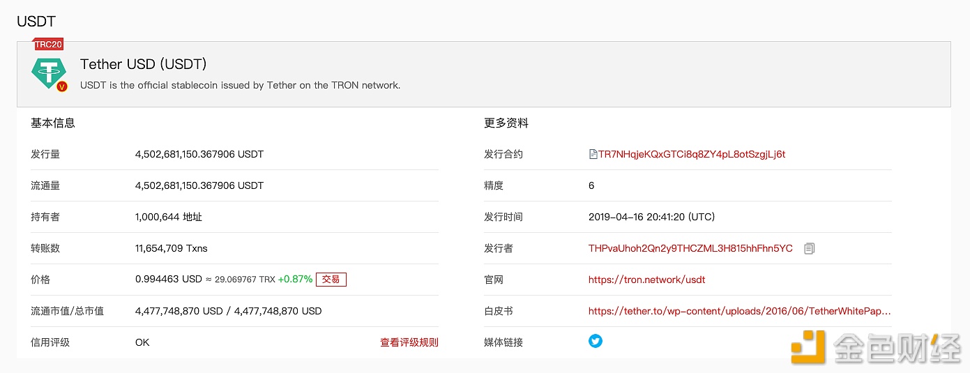 usdt-trc20在哪查_usdt的trc20怎么查询区块