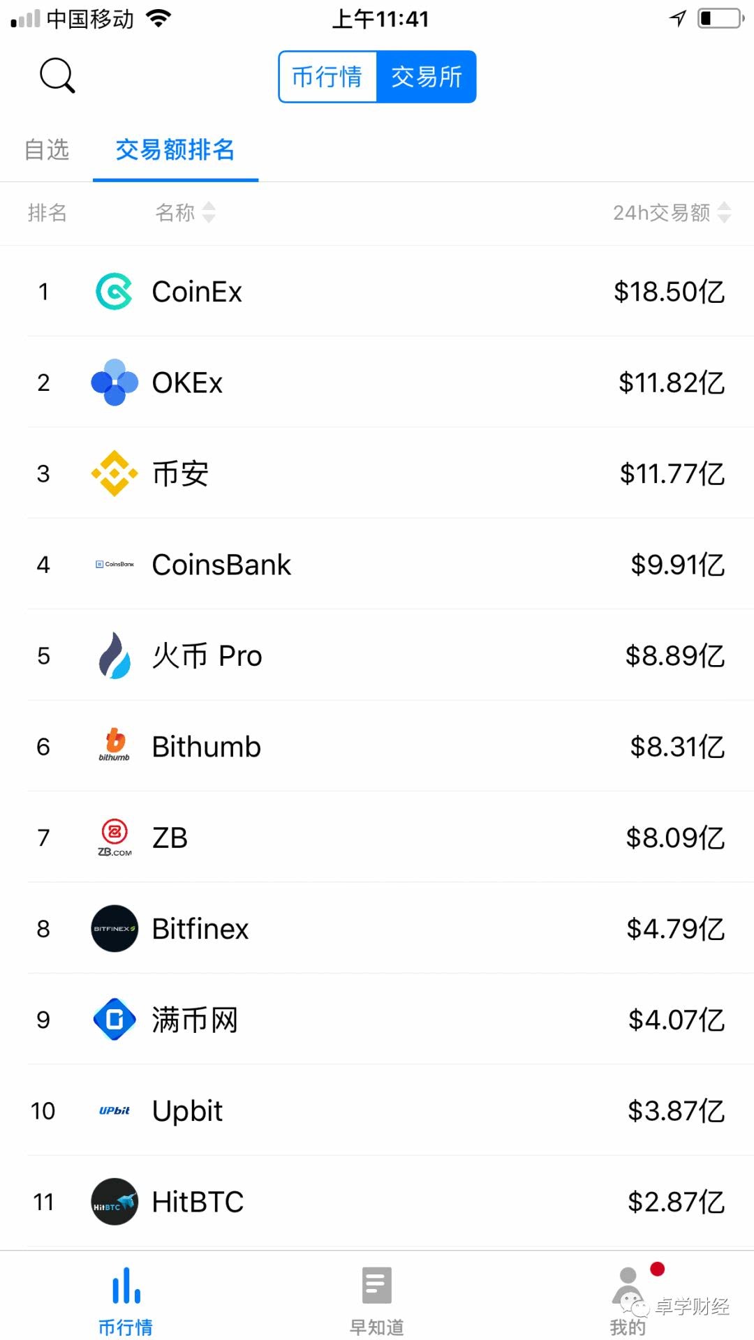 mytoken怎么交易_mytoken怎么买虚拟币