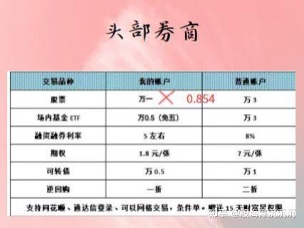 trtc虚拟币_我有1万个比特币能套现吗