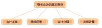 一般等价物名词解释_一般等价物名词解释题德育