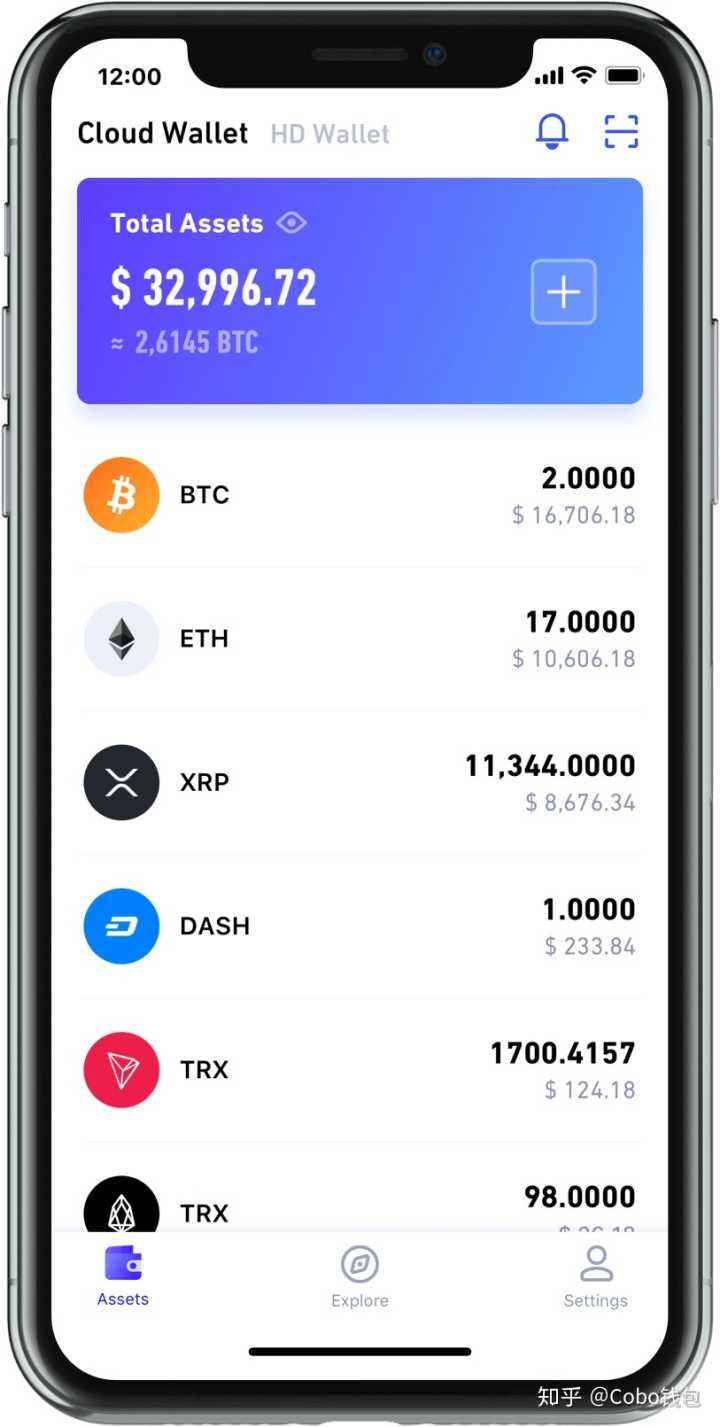比特币冷钱包什么时候开发出来的_bitcoin core 冷钱包