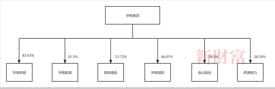 arb币未来3年估值的简单介绍