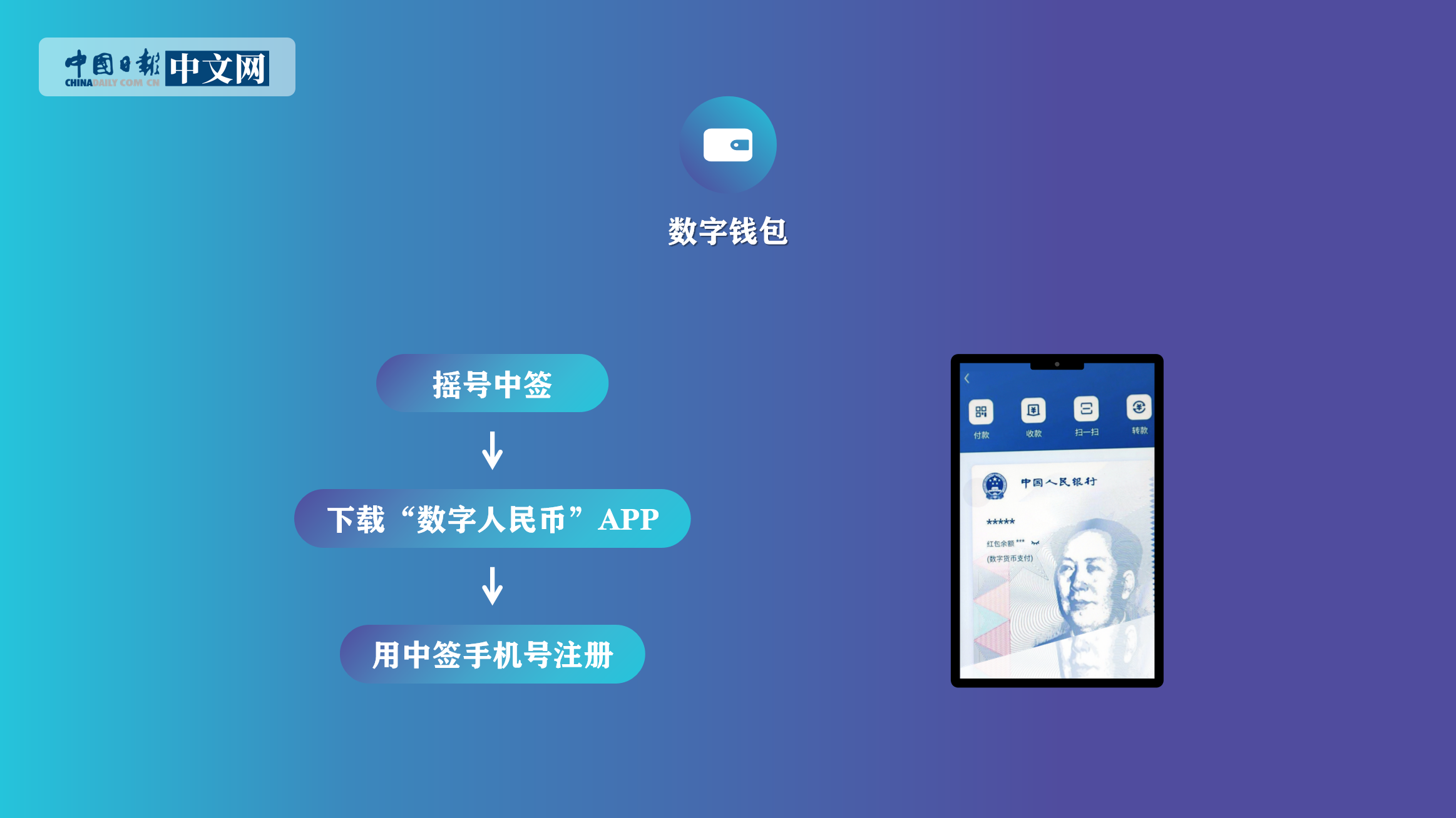 数字钱包最新版本app_数字钱包app下载新版本