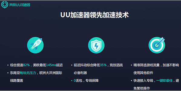 加速器试用3天免费uu_加速器试用3天免费苹果手机