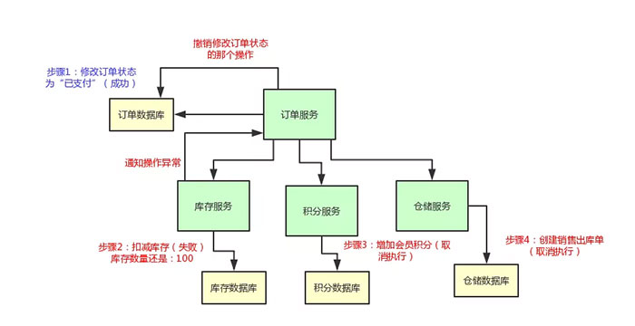 tcc虚拟币_目前最火的虚拟币