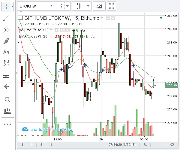 莱特币中国今日价格_莱特币今日价格莱特币