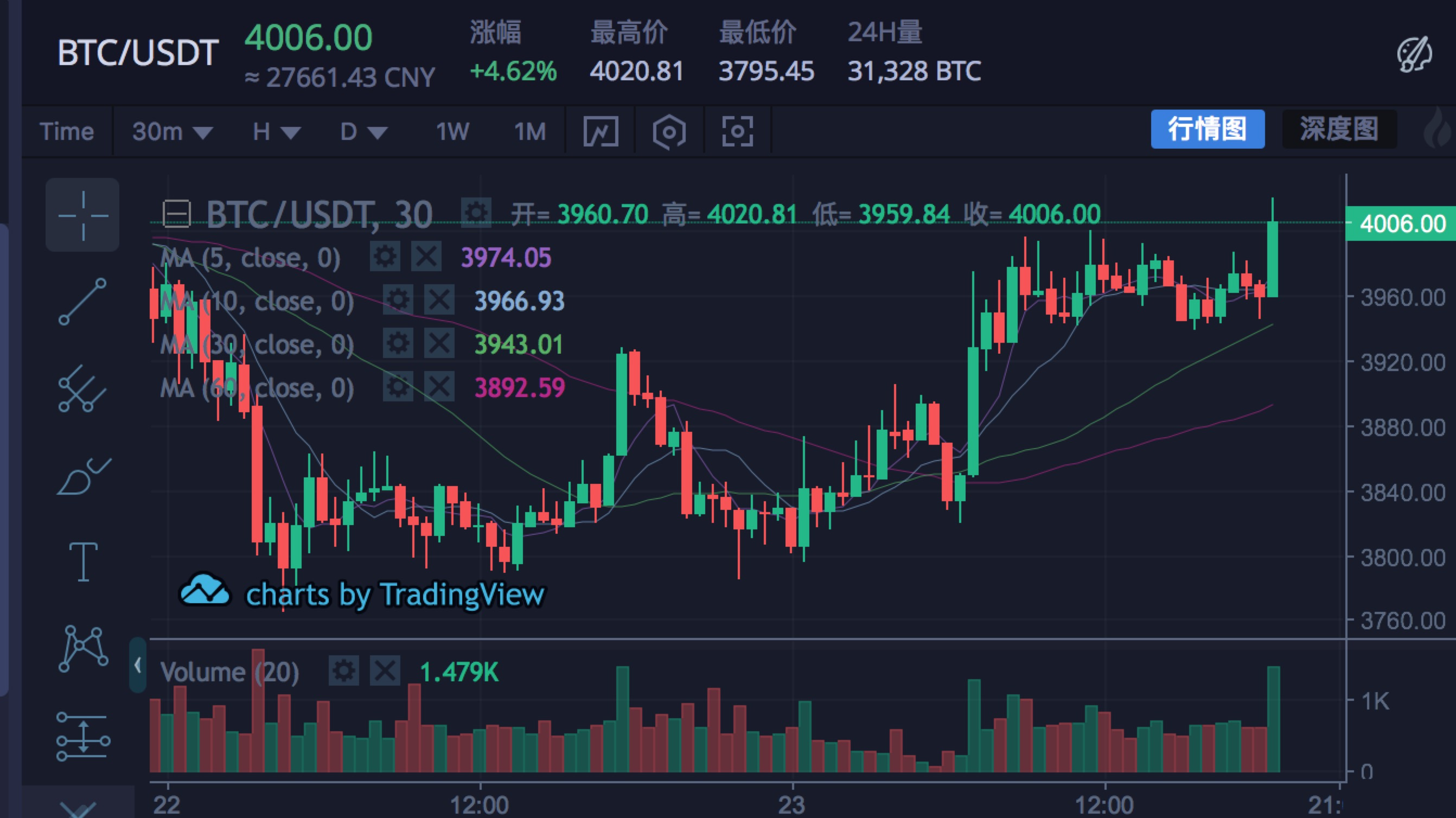 比特币最新消息多少一枚_比特币最新消息多少一枚价格