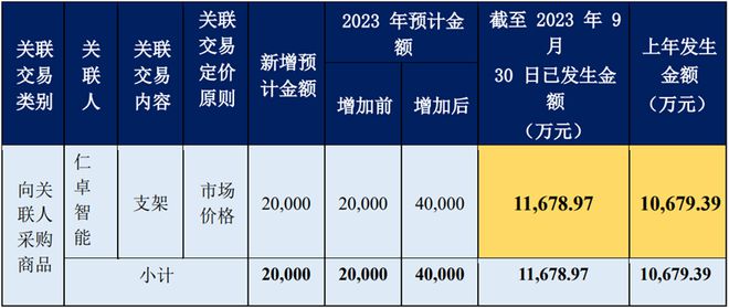 冷钱包的币知道资金去向可以赚钱吗_冷钱包的币知道资金去向可以赚钱吗是真的吗