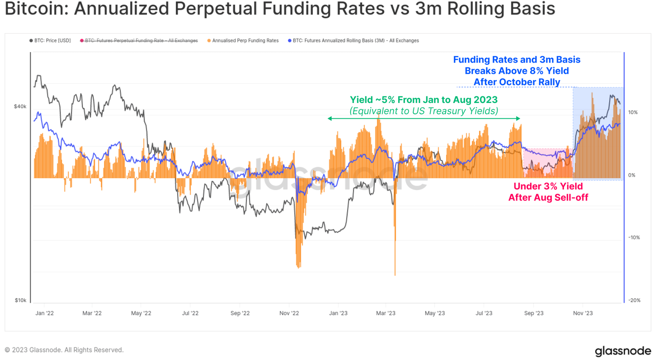 ELLIPAL转USDT到账很慢_usdterc20转账需要收多少钱