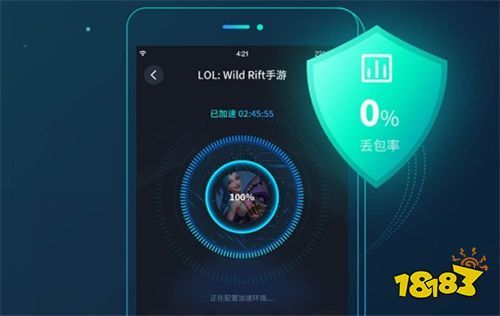 加速器免费_加速器免费加速国外