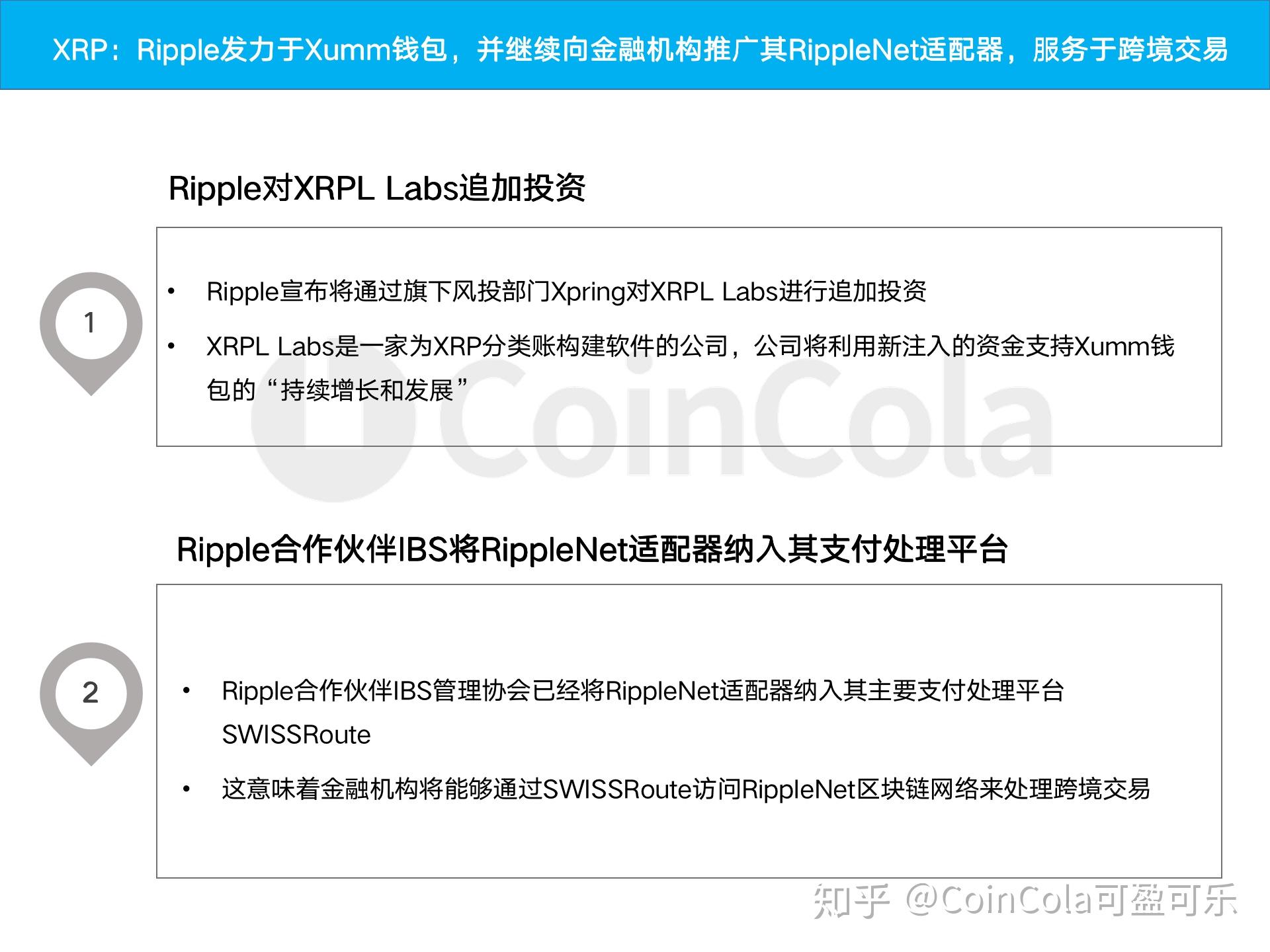 coincola交易平台下载_cointobe交易平台app