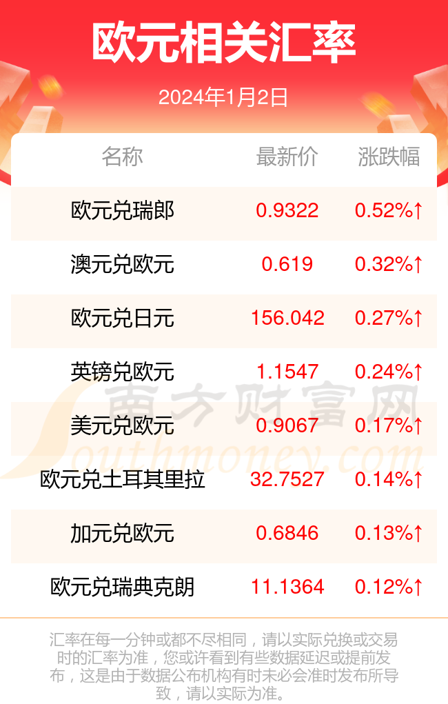 trx等于多少人民币_200trx等于多少人民币
