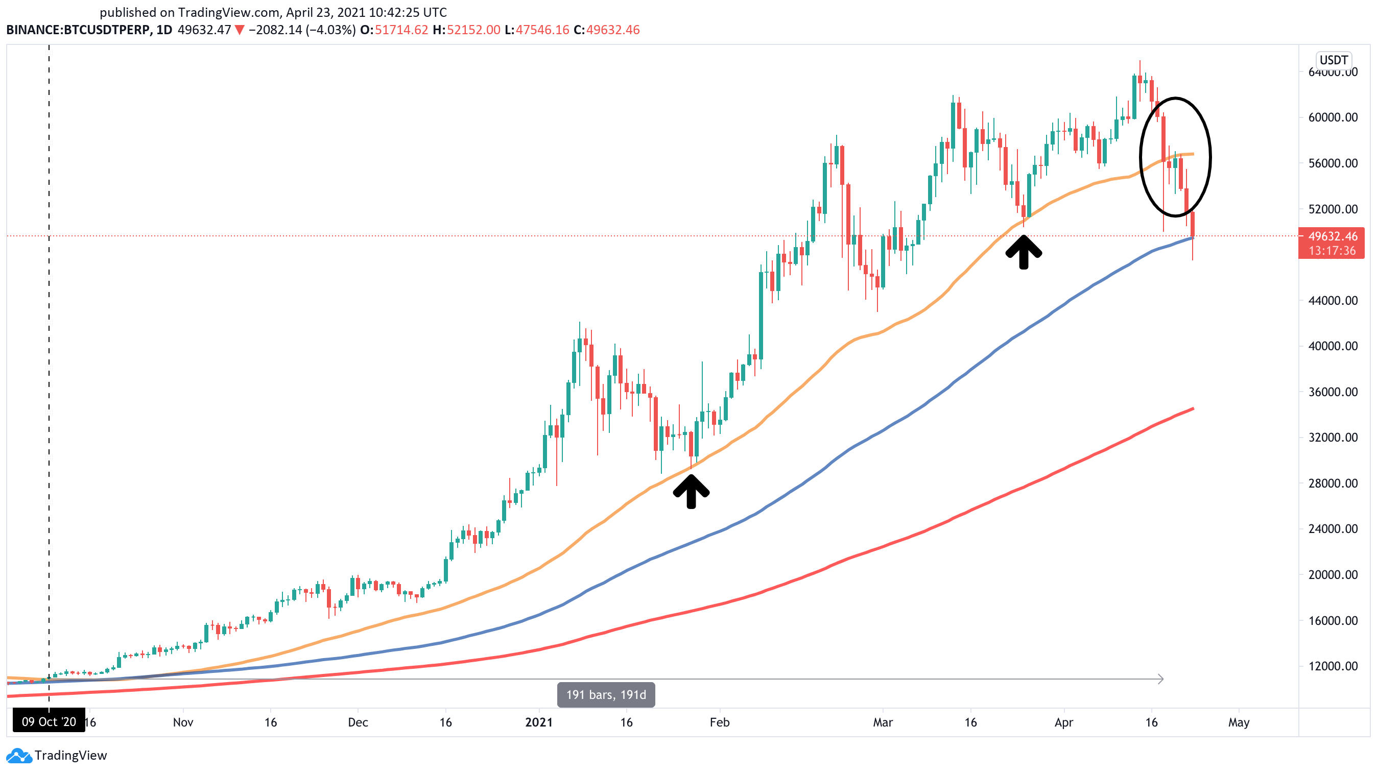 usd是美元么_usd是美元还是英镑