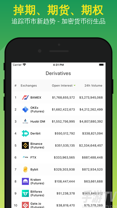 关于中本聪交易所app下载最新版本驱的信息
