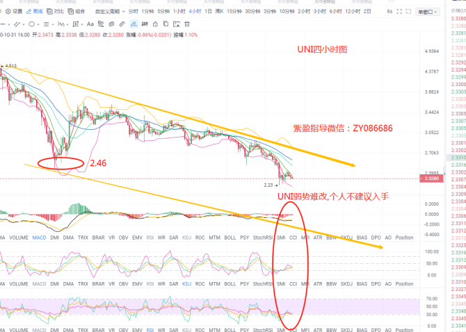 fil币价格今日行情币界_fil币价格今日行情ocn