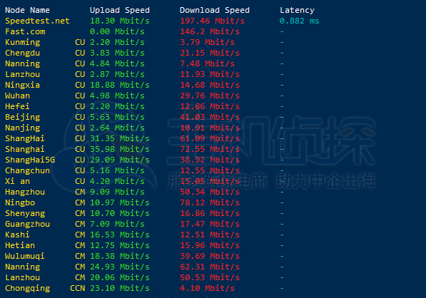 手机vps软件免费下载大全_手机vps软件免费下载大全安卓