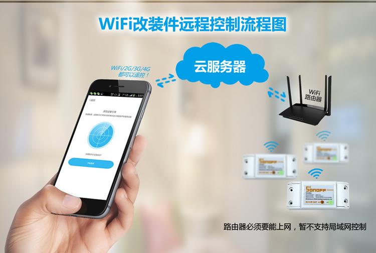 手机远程控制手机方法_手机如何远程控制手机?
