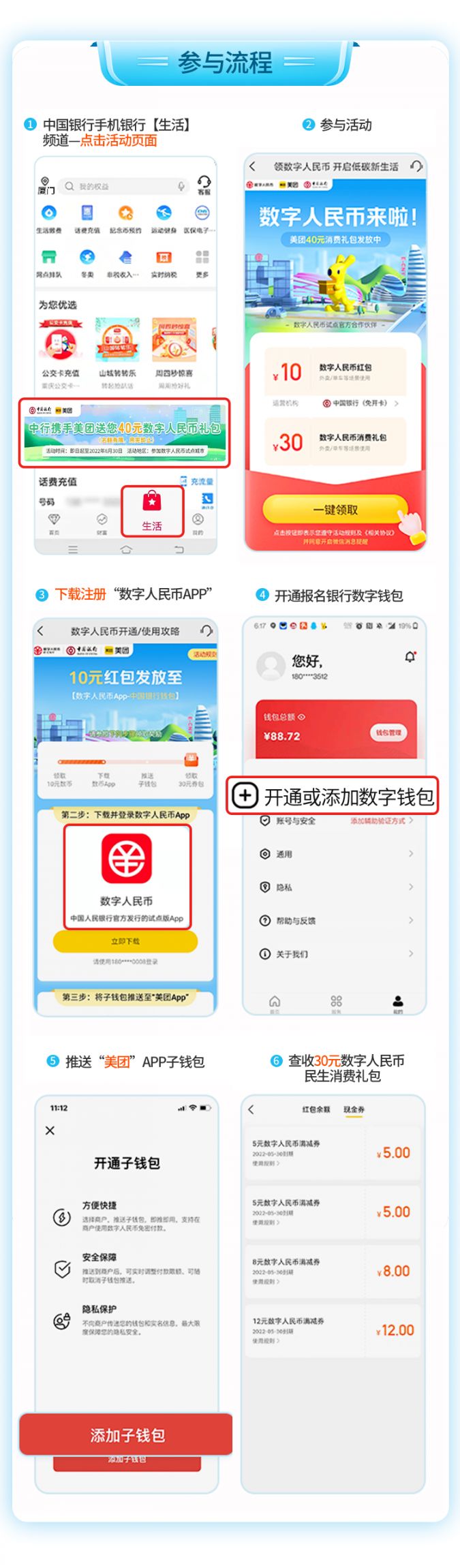 数字人民币进入vtoken_数字人民币进入银行是大势所趋