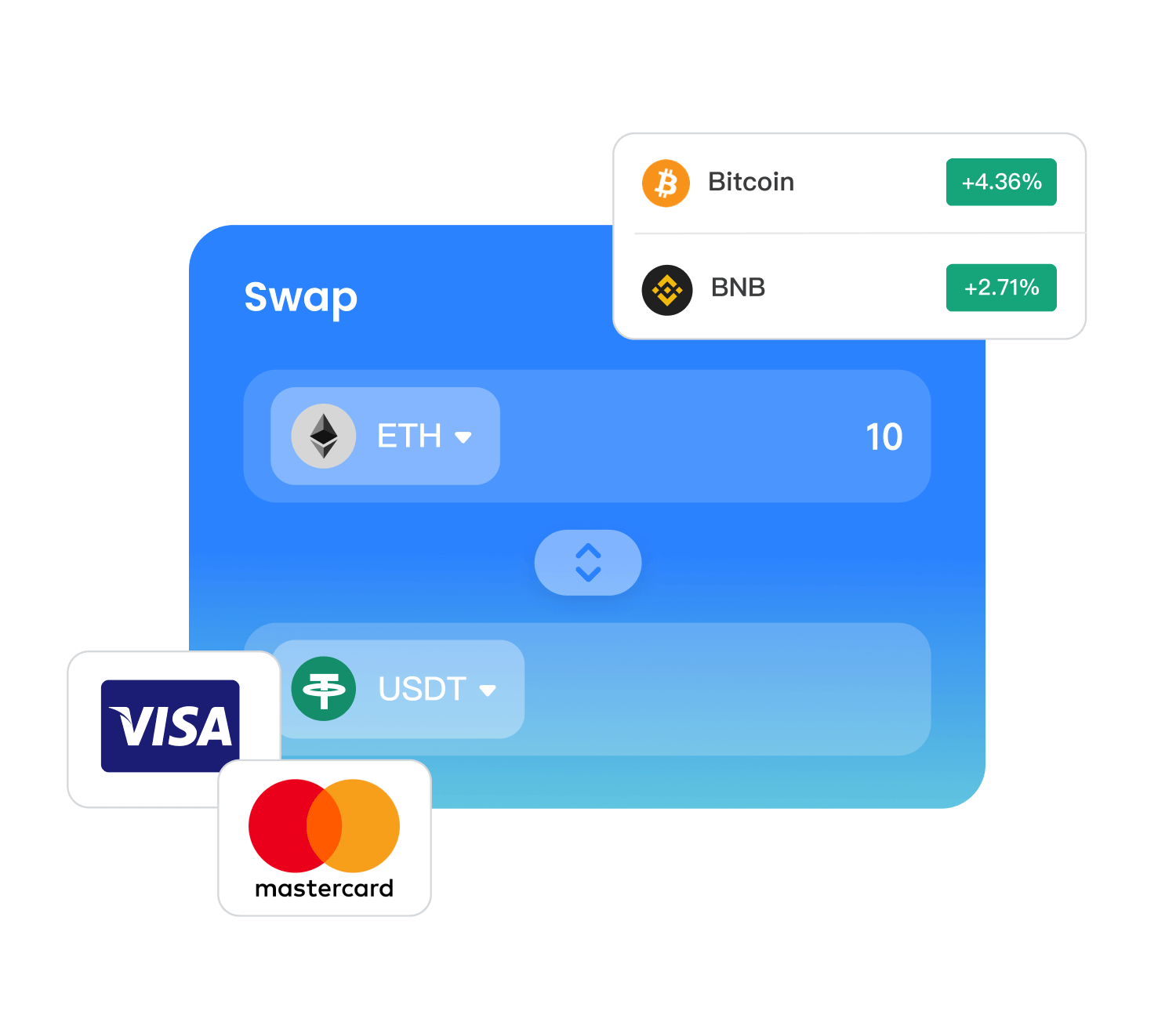 tp钱包官网下载_tp钱包app官方版/最新_tp钱包price impact too high