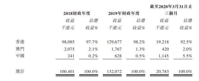 欧交所交易品种_欧意官网登录入口