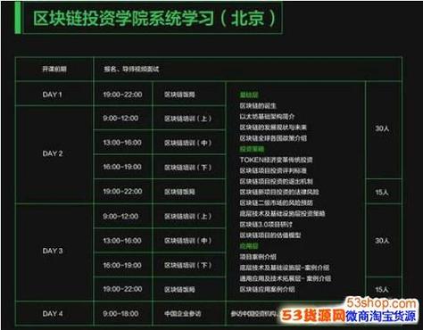 虚拟币T0什么意思的简单介绍