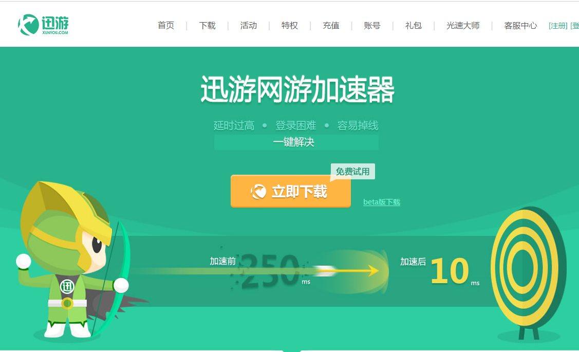 免费加速器试用一小时_免费加速器试用一小时每天