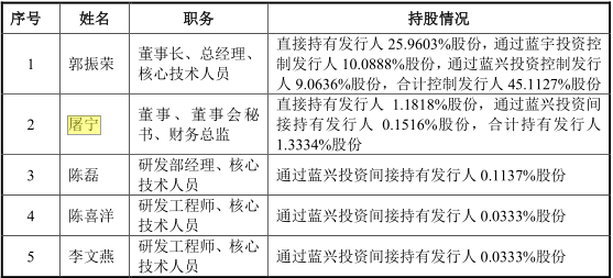 imtoken数字钱包转账_imtoken数字钱包安全吗