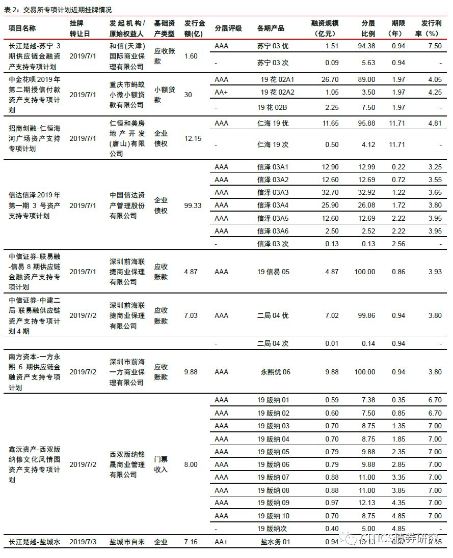 如何查交易所地址流水_如何查交易所地址流水记录