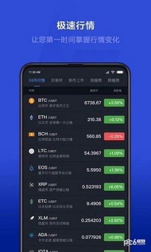 虚拟币btn行情_虚拟币看盘最好的软件