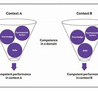 competence可数吗_complain可数还是不可数