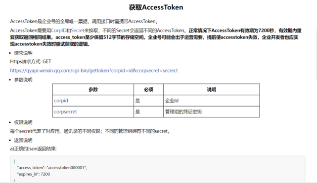 签名不正确token验证失败_签名验证失败是手机问题还是账户问题