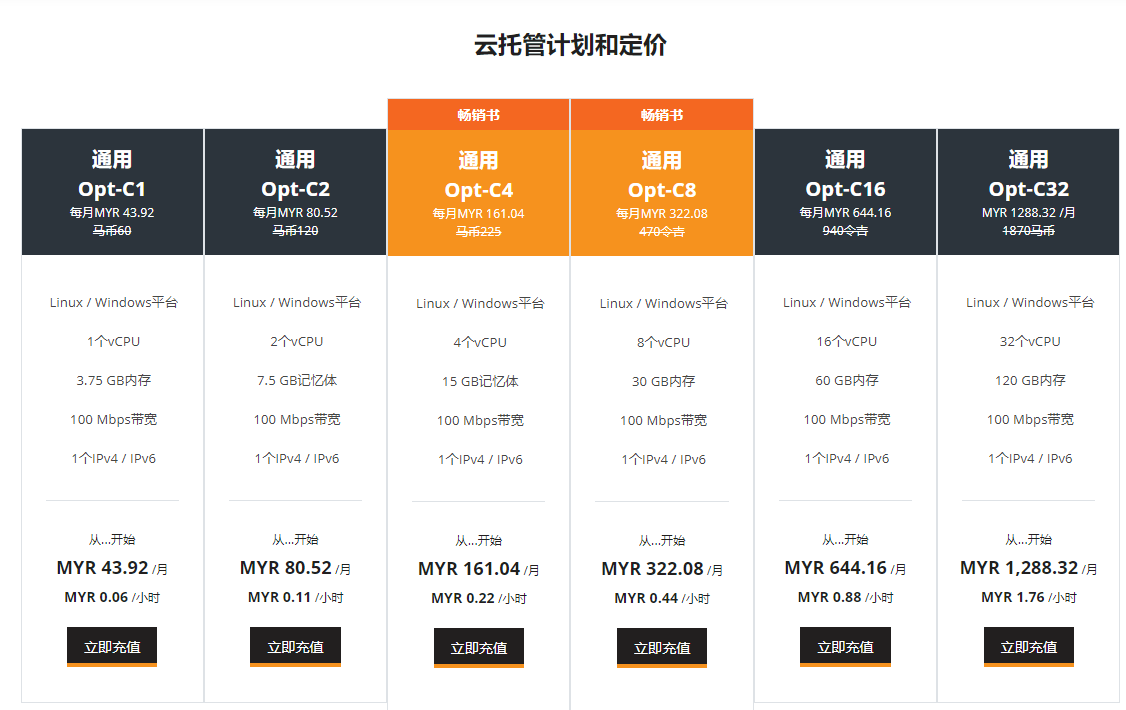 免费vps试用七天加速器_免费vps试用七天加速器安全吗