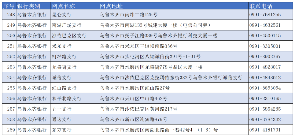 乌鲁木齐反诈中心电话号码_反诈中心24小时在线咨询人工客服
