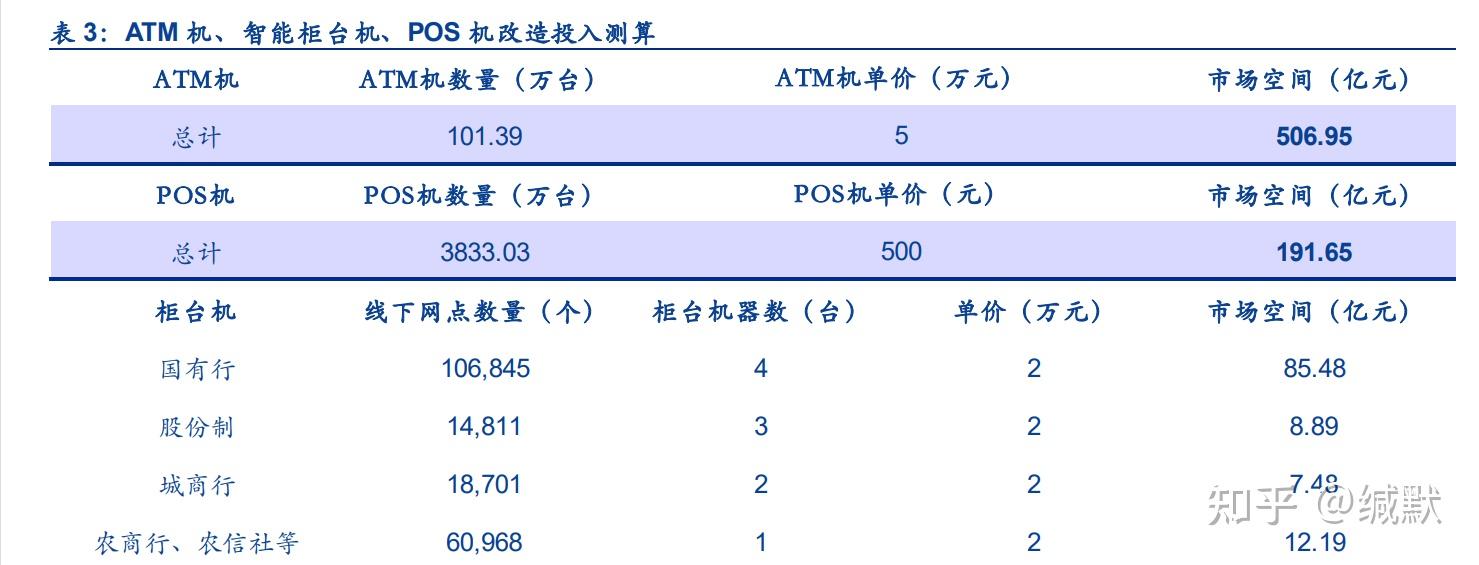 数字人民币有关的股票有哪些_数字人民币有关的股票有哪些龙头