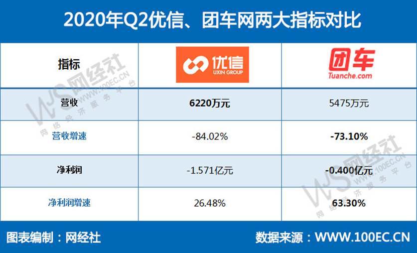 汽车pk平台_汽车平台排名前十app