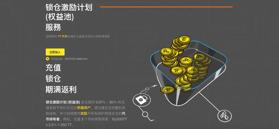 tt链钱包下载安装_tt币平台官网下载安装