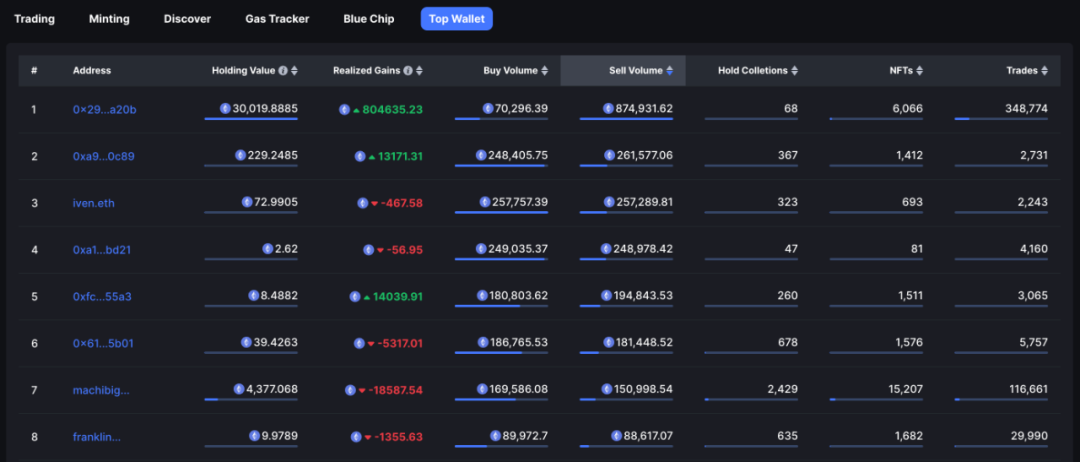imtoken上如何退出lon挖矿_imtoken钱包如何退出登录另一钱包
