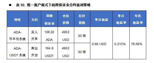 欧意出售是资金账户吗_欧意出售是资金账户吗安全吗
