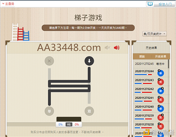 需要梯子才能用的软件_需要梯子才能用的软件叫什么