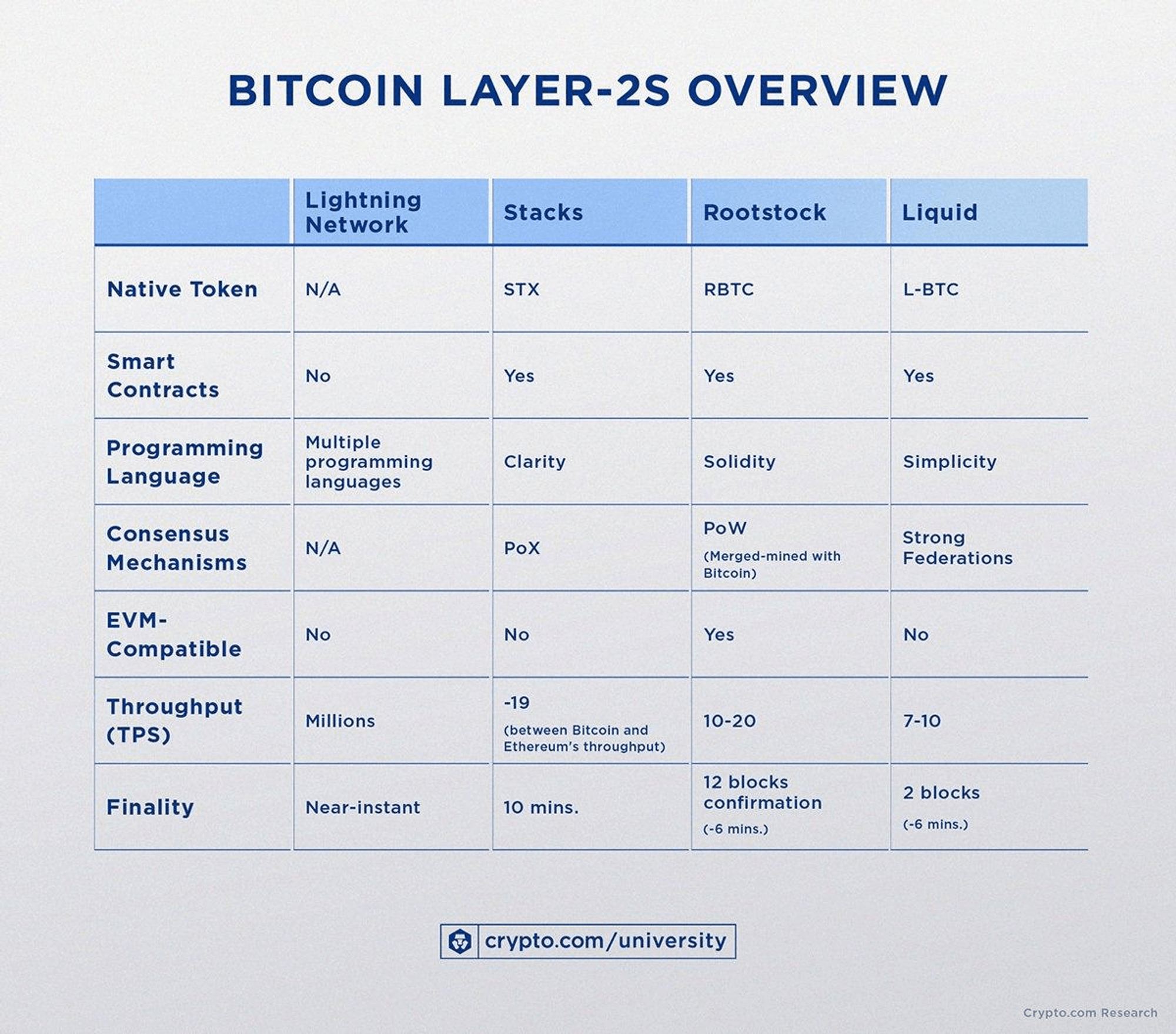 imtoken不支持bsc_imtoken不支持trc20