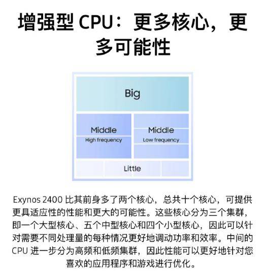 苹果免费梯子软件有哪些_苹果有没有免费的梯子软件