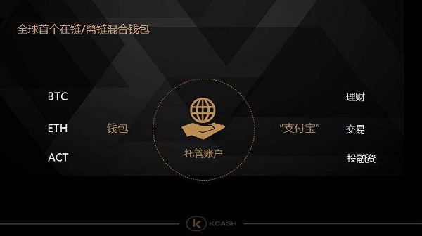 数字钱包最好听名字_数字钱包最好听名字有哪些