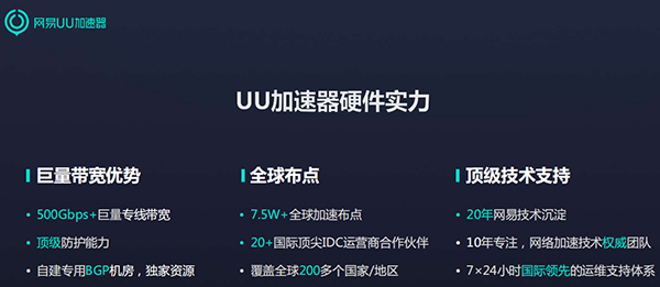 w加速器改名什么了_w加速器版本下载安装