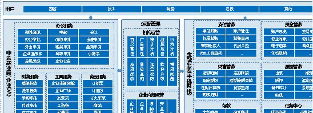 tokenpocket转账api_tokenpocket钱包官网下载