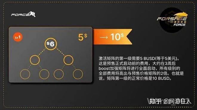 tp钱包转入bnb_tp钱包怎么提到银行卡